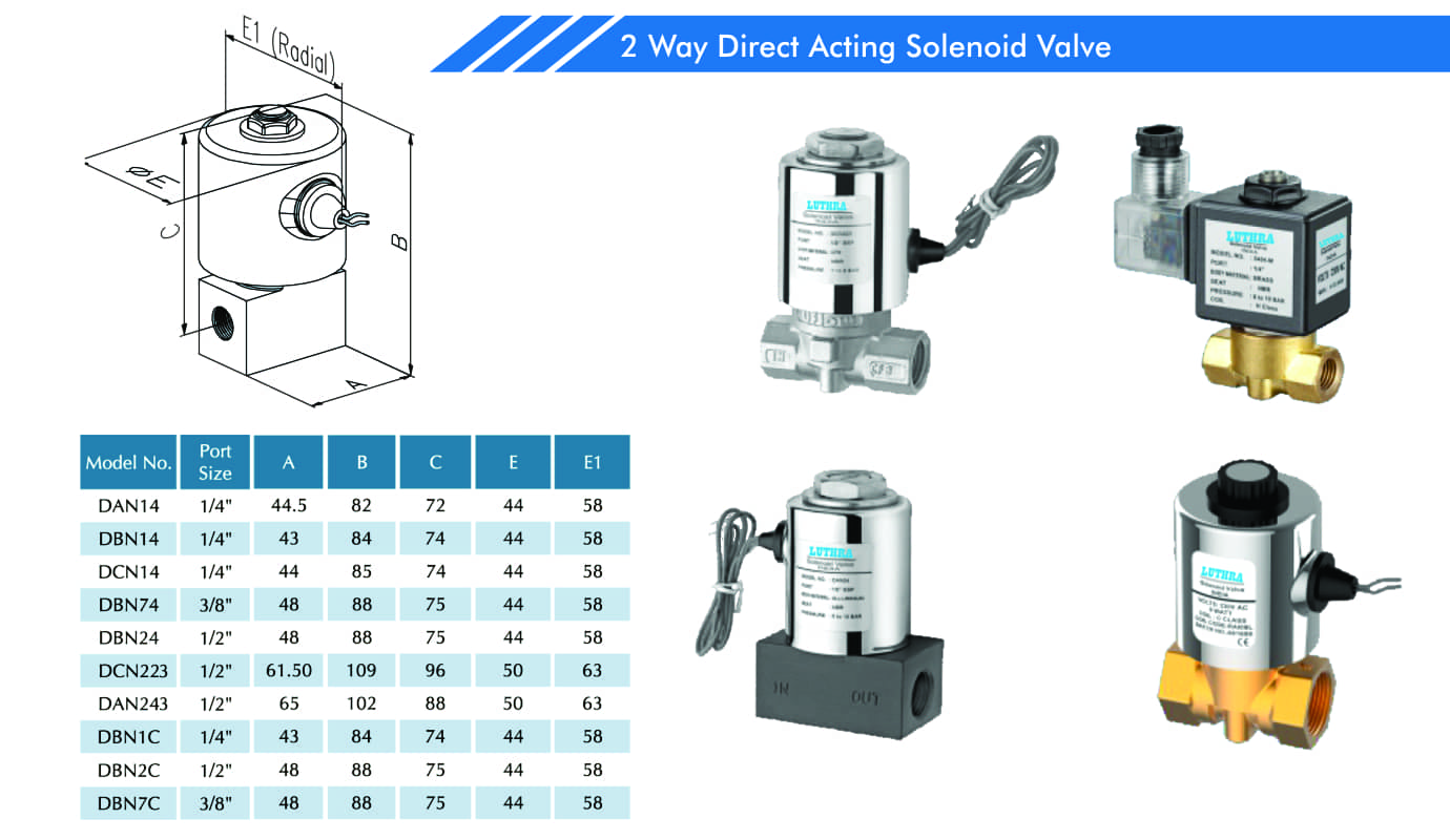 2/2 way Direct Acting Solenoid Operated Valve