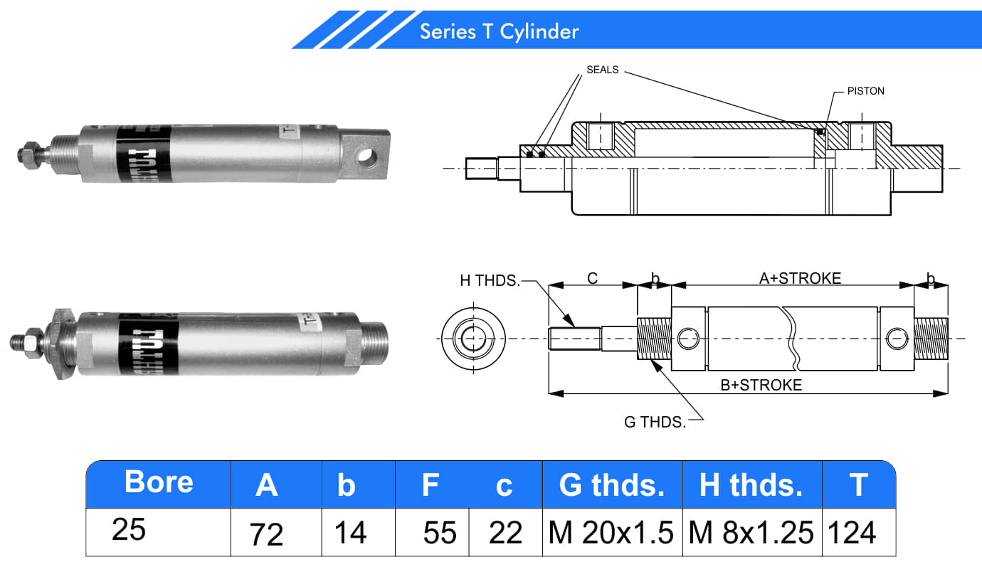 Luthra Series T Midget Cylinder