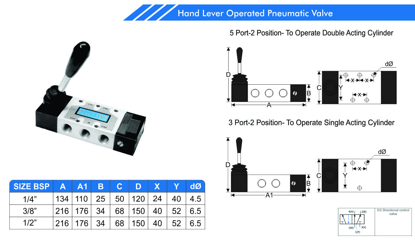 Hand Lever Operated Pneumatic Valves
