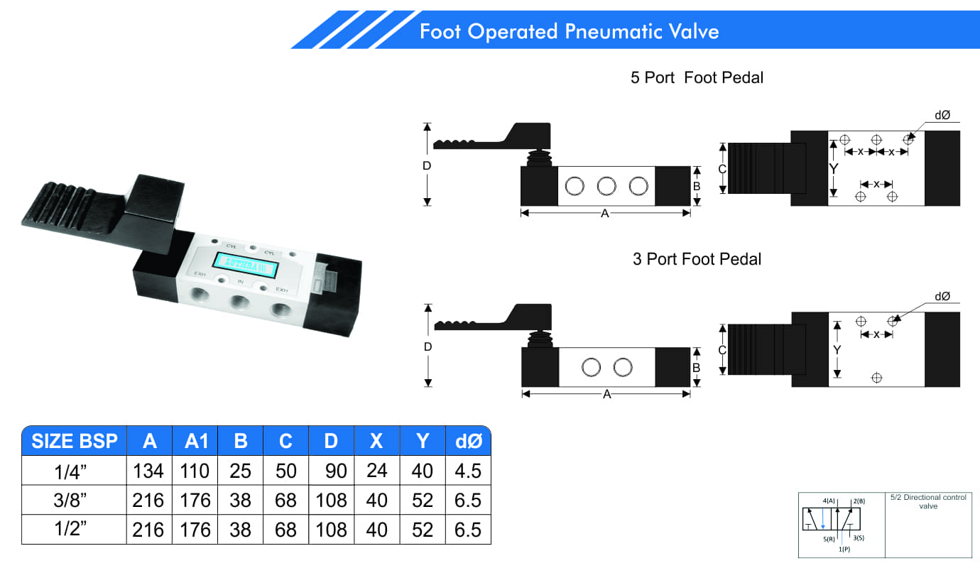 foot pedal operated air control valves