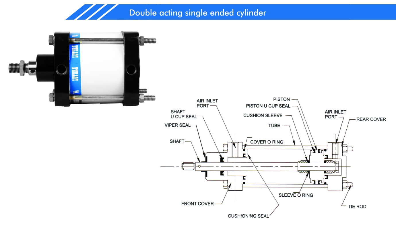 Single & Double Acting Pneumatic Cylinders