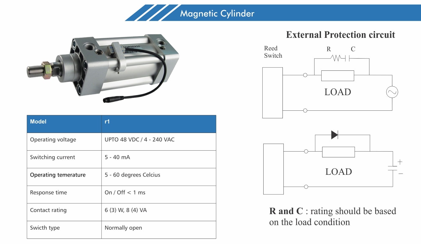 ISO 6431 Magnetic Cylinder Reed Switch